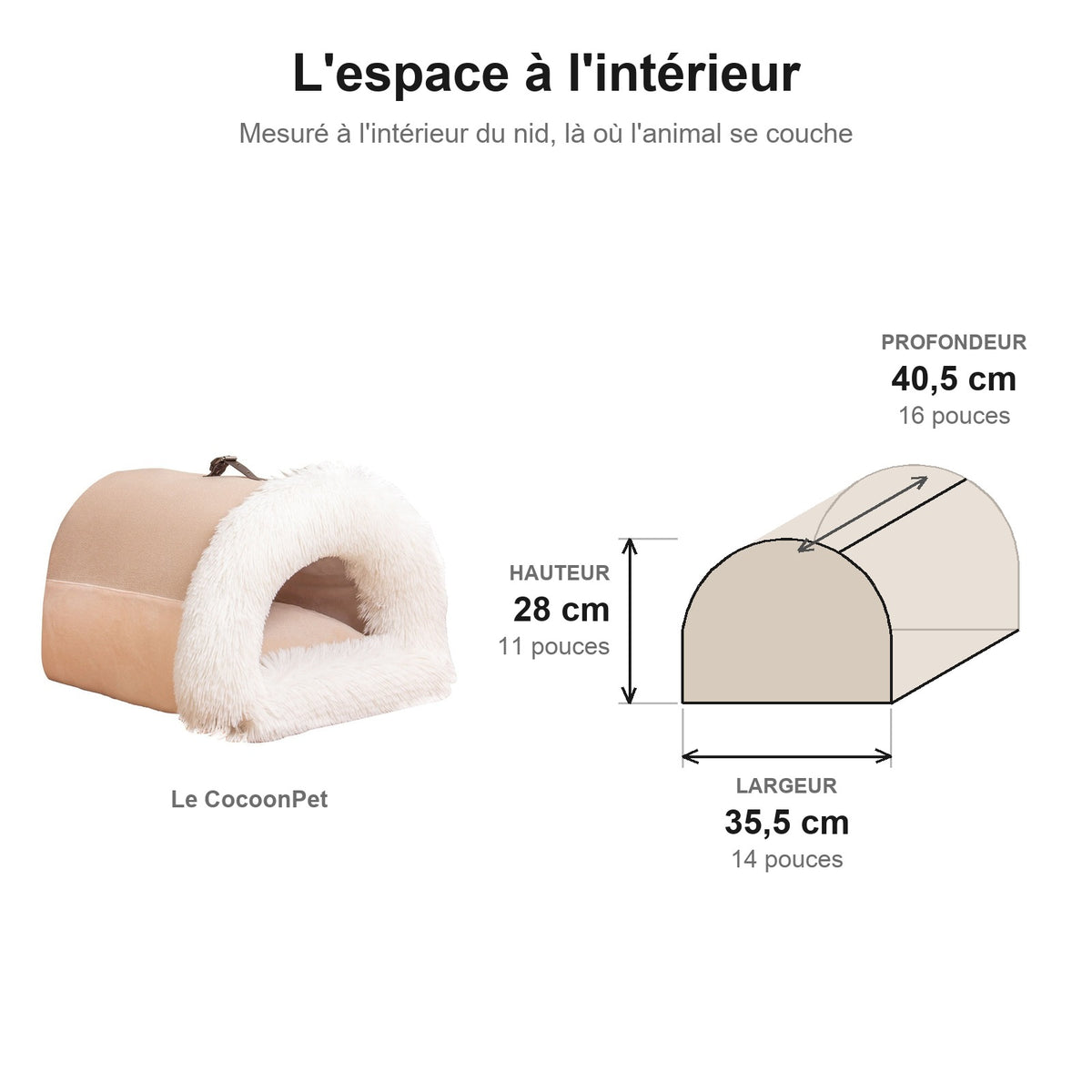 Schéma des dimensions intérieures du CocoonPet : 35,5 cm de largeur, 40,5 cm de profondeur, 28 cm de hauteur