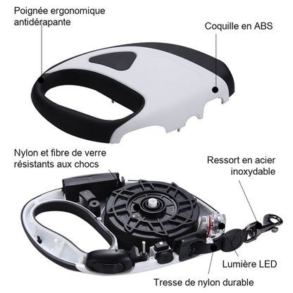 Composants du LumiToutou : poignée antidérapante, coquille, ressort inoxydable, lumière DEL